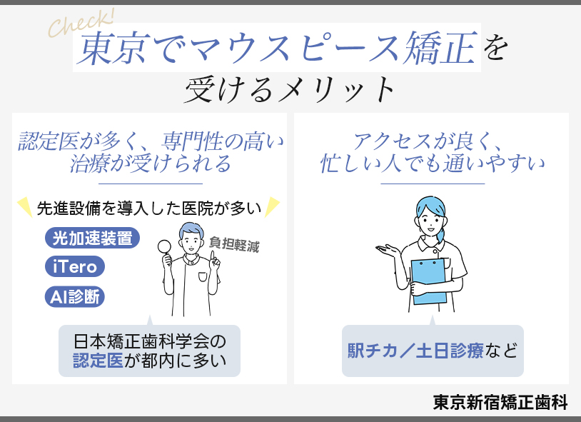 東京でマウスピース矯正を受けるメリット