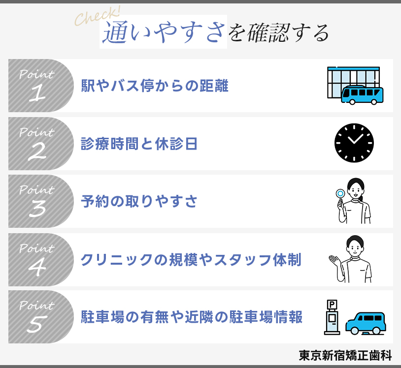 通いやすさを確認する