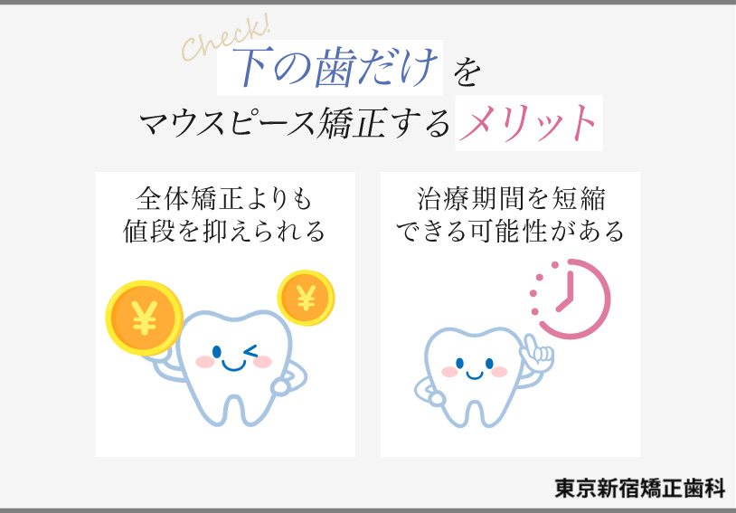 下の歯だけをマウスピース矯正するメリット