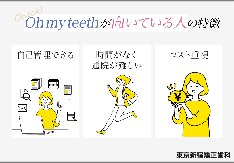 Oh my teeth(オーマイティース)が向いている人の特徴