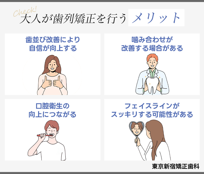 大人が歯列矯正を行うメリット