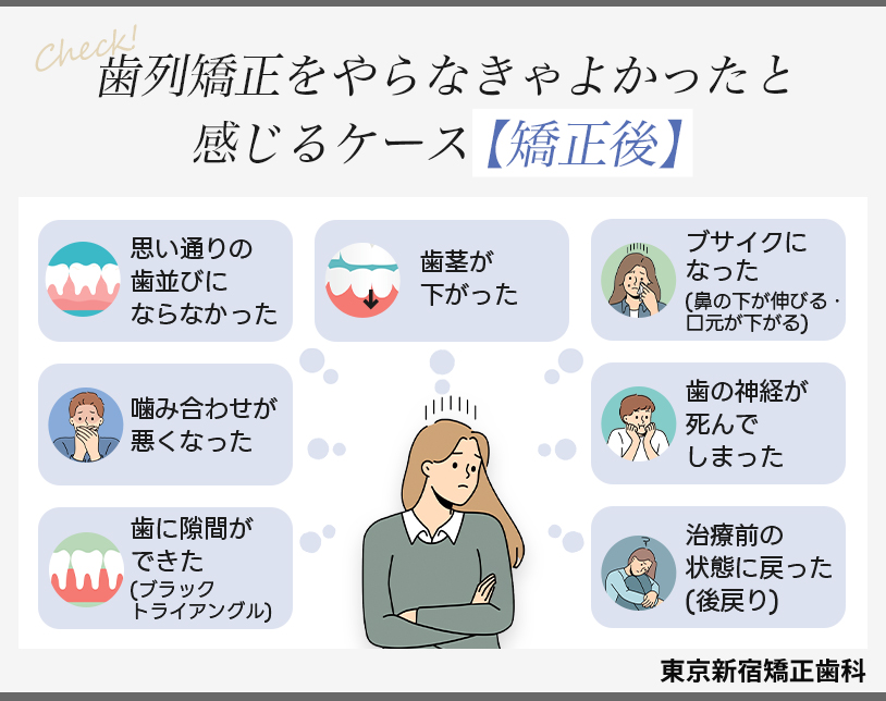 歯列矯正をやらなきゃよかったと感じるケース【矯正後】