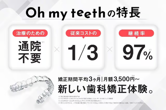 Oh my teethの特長